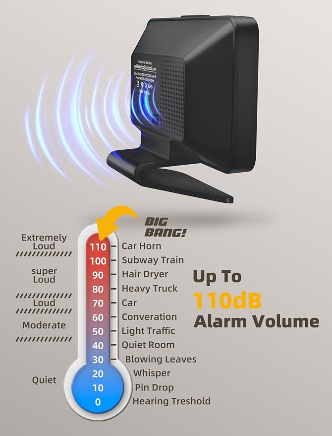 Digital Alarm Clocks for Bedrooms: Large Bold Number 5 Brightness Dimmer - Easy to Read Across The Room - 5 Alarm Sound 8 Night Light - Black