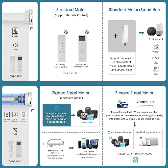 Motorized Light Filtering Roll Shades Work with HomeKit, 70% Blackout Smart Blinds for Windows, Electric Blinds with Remote, APP/Voice Control, Automatic Solar Shades, Texture Biscuit
