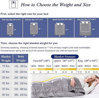 OMYSTYLE Reversible Weighted Blanket 20lbs for Adults (60 x 80 Inches Twin Size), Warm Short Plush and Cool Tencel Fabric Double Sided Weighted Blanket for All Season Use- Bonus Carry Bag Included