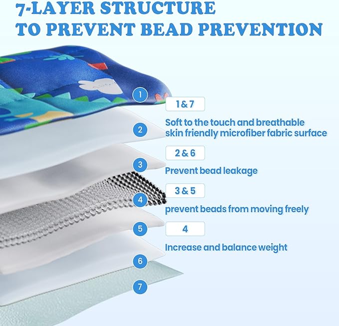 HOSUKKO Weighted Blanket - 2 lbs Blue Dinosaur Heavy Lap Indoor- Small Size Breathable Blanket(19 * 21 inches, 2 lbs)