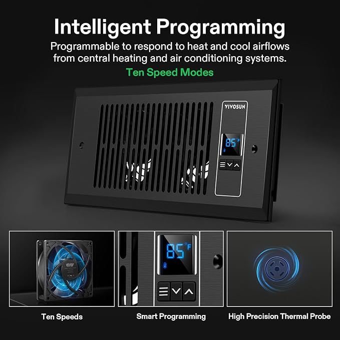 VIVOSUN Quiet Register Booster Fan, Smart Register Vent with Thermostat Control, Fits 4”×10” Register Holes, Heating Cooling AC Vent Fan, Black