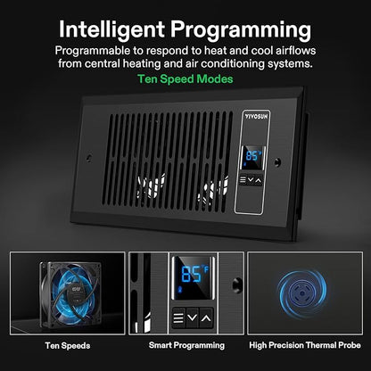 VIVOSUN Quiet Register Booster Fan, Smart Register Vent with Thermostat Control, Fits 4”×10” Register Holes, Heating Cooling AC Vent Fan, Black