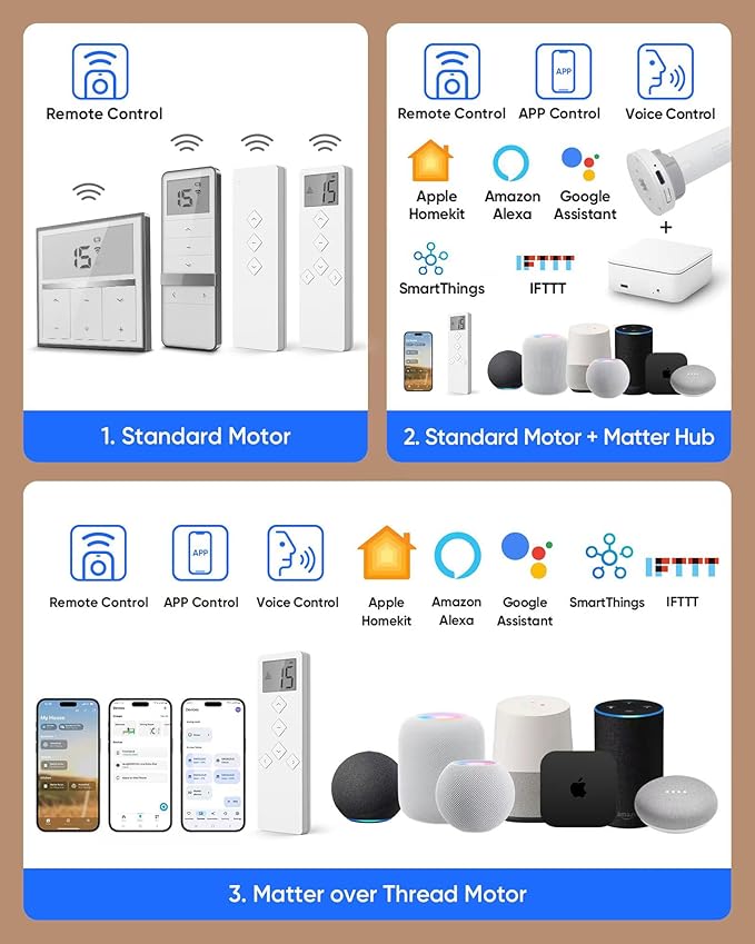 Kincmo Motorized Blinds with Remote,100% Blackout Motorized Roller Shades Work with Apple Homekit,Alexa,Google, Custom Electric Blinds with App,Voice Control (Classic Sandy)