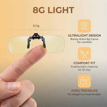 PSI Premium Blue Light Blocking Clip On Prescription Glasses, Relief Eye and good for sleep