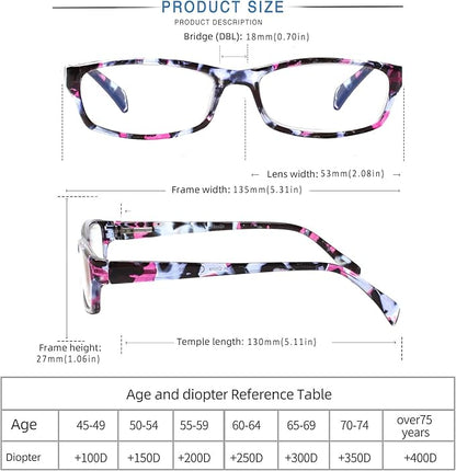 Henotin 5-Pack Reading Glasses Blue Light Blocking Anti Eyestrain Computer Reading Glasses for Women and Men Readers (Mix Color-C1, 1.75, Diopters)