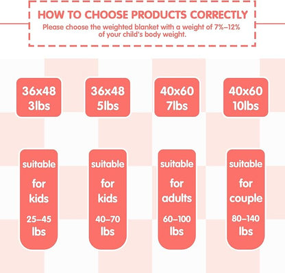 yescool Pink Checkered Weighted Blanket 10 Pounds Plaid Weighted Throw Blanket, Twin Heavy Blanket for Sleeping, Tartan Bed Throw Blanket Gift for 80-110lbs, 40"x60"