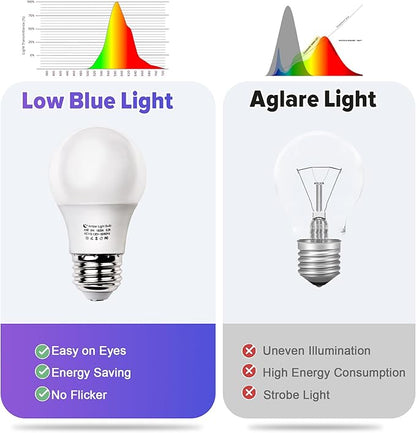 Amber Sleep Light Bulbs, Blue Light Blocking, A15 3W(25 Watt Equivalent) Dim Light Bulbs for Lamp, 1800K Warm Light Bulb, E26 for Healthy Sleep, Bedroom, Kids Room, 4 Pack