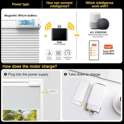 CINONEKO Custom Size(21-69"W x 22-93"H) Motorized Cellular Shades,No Drill Smart Honeycomb Blinds【Free Solar Powered】Automatic Blinds for Indoor Windows Cordless Electric Shades Compatible with Alexa