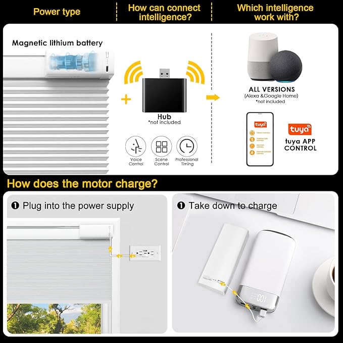 CINONEKO Custom Size(21-69"W x 22-93"H) Motorized Cellular Shades,No Drill Smart Honeycomb Blinds【Free Solar Powered】Automatic Blinds for Indoor Windows Cordless Electric Shades Compatible with Alexa