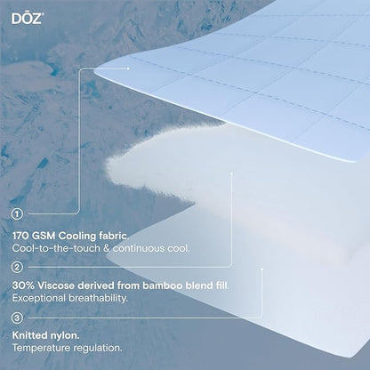 DOZ Lightweight Cooling Comforter, Cooling Blanket for Hot Sleepers and Night Sweats, Q-Max Over 0.4, Cool to The Touch Cover, Breathable, Soft, 70"x90", Glacier, Twin/Twin XL