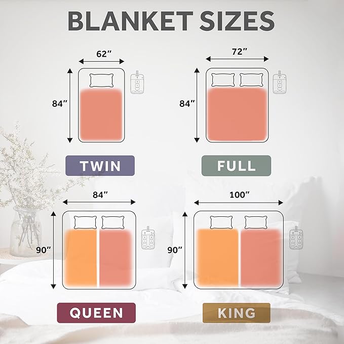 Sunbeam Electric Wi-Fi Connected Loftec Electric Heated Blanket, 10 Heat Settings, 10-Hour Auto Off, Fast Heating, Smart Heating Blanket, Voice & Wired Controller, Night Fog Grey, Twin, 84" x 62"