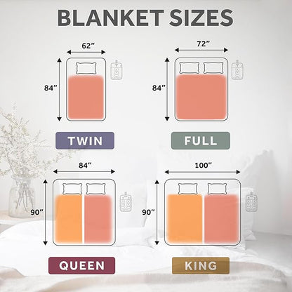 Sunbeam LoftTec Wi-Fi Connected Heated Blanket, Electric Blanket, 10 Heat Settings, King Size, Slate Gray