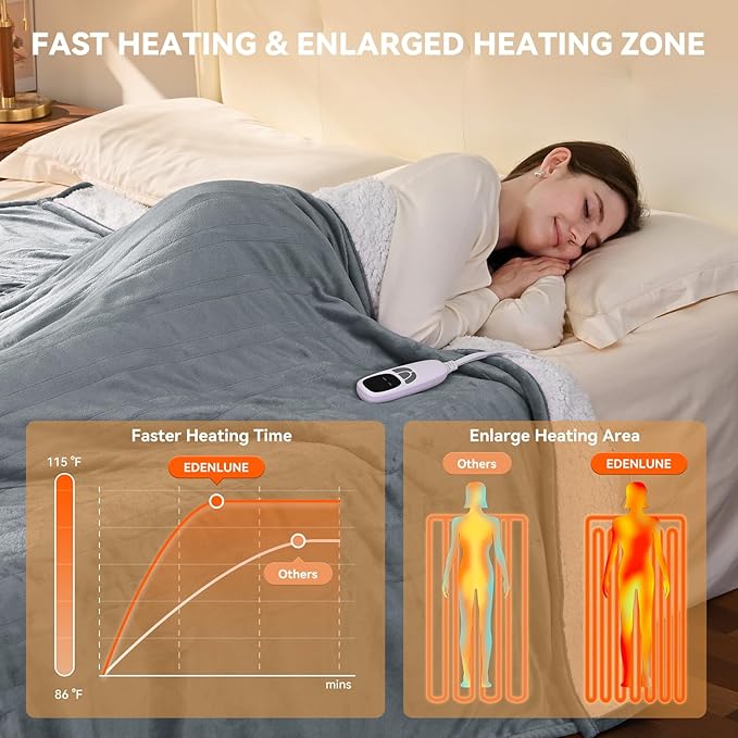 Heated Blanket Electric Blanket Full 72"x84" Heating Blanket with 9 Heating Levels 10 Timer Modes Auto-Off Fast Heating Overheat Protection ETL Certified Machine Washable Gift
