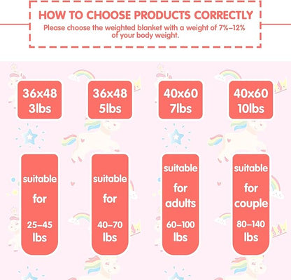 yescool Unicorn Weighted Blanket 5 Pounds Cooling Weighted Lap Blanket, Pink Rainbow Heavy Blankets, Breathable Weighted Throw Blanket Gift for 40-60lbs, 36"x48"