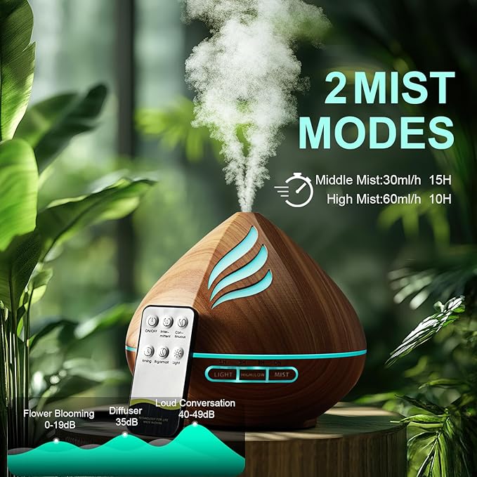 Essential Oil Scent Diffuser: 500ML Aroma Diffuser with Remote Control, Large Fragrance Aromatherapy Diffuser, Mist Humidifier with 14 Colors LED Lights and Auto-Off for Home