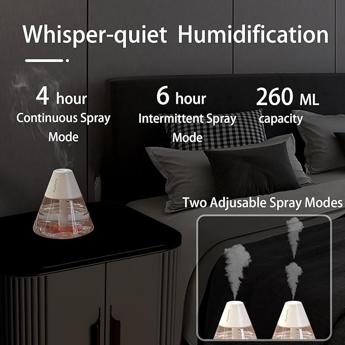 INVODA Mini Humidifiers, 260ml USB Personal Cool Mist Humidifier Cute Volcanoes Desktop Air Humidifier Quiet Night Light Small Humidifiers for Car, Office, Bedroom, Travel (White+6 Cotton Cores)