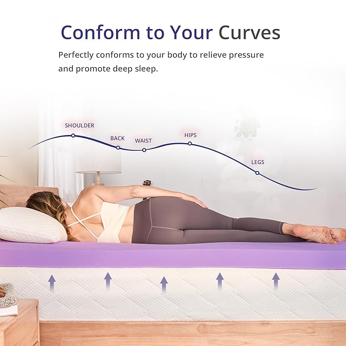 2 Inch Twin Lavender Scented Memory Foam Mattress Topper for Pressure Relieving, Ventilated for Cooling Sleep, CertiPUR-US Certified, Medium Feel Mattress Pad in a Box, 38"x75", Twin Size