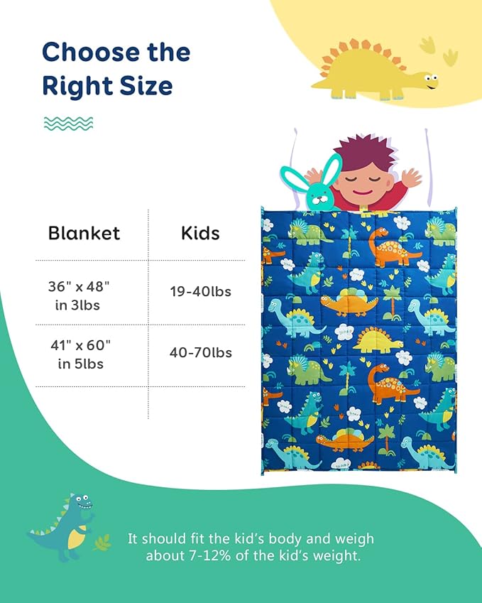 Insugar Weighted Blanket,Cooling Heavy Throw Blanket,Soft and Cozy Weighted Blanket for Bedding,Blue Dinosaur,36”x 48”,5lbs