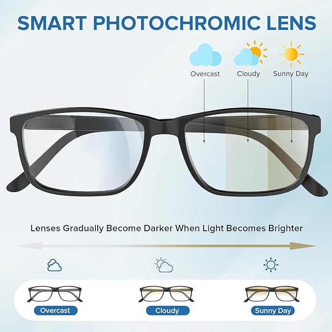 G5 Blue Light Blocking Glasses for Women & Men, Eye Strain Protection Bluelight Blockers for Reading Computer Gaming