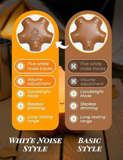 Fake Campfire Lamp, Ambient Lighting, Desk Accessories, Portable Rechargeable Night Light, Candlelight Mode Mood Lighting, Bedroom, Desktop, Camping Decor, Cute Gifts