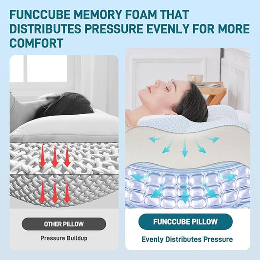 Cervical Neck Pillow - Memory Foam Pillow for Pain Relief Sleeping, Ergonomic Neck Support Contour Pillows for Side Back Stomach Sleepers,Orthopedic Breathable Pillowcase (Blue White)