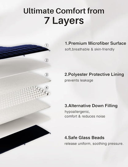 Weighted Idea Weighted Blankets for Adults (Navy Blue,60"x80",20lbs) Breathable Cooling Blanket Queen Size with Premium Glass Beads Heavy Soft Throw Blanket for All-Season