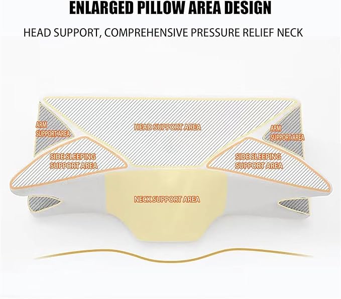 Pillow for Sleep Apnea, Anti Snore Pillows for Sleeping, Premium Memory Foam Pillows for Neck Pain Relief, Ergonomic Side Sleeper for Adults (Black)