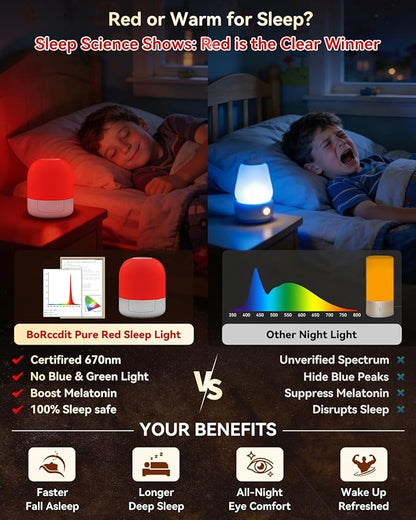 670nm Red Light for Sleep, 100% Blue Light Blocked & 10%-100% Dimmable & 4 Timers & Remote + Touch, Rechargeable Long Lasting Red Night Light Sleep Lamp for Bedroom, Nursery, Reading