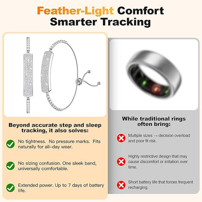 Smart Bracelet for Women, Health Activity Fitness Trackers, 24/7 Heart Rate, HRV, Blood Oxygen & Stress Monitor, 24H Sleep Tracker, Free APP for iOS & Android, Silver