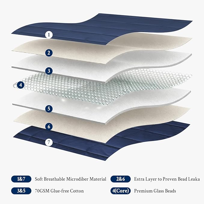Topblan Weighted Blanket for Adults 15lbs, Soft Cooling Weighted Blankets, Breathable Heavy Blanket with Glass Beads for All Season, Sofa Bed, 60"x80" Queen Size