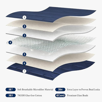 Topblan Weighted Blanket for Adults 15lbs, Soft Cooling Weighted Blankets, Breathable Heavy Blanket with Glass Beads for All Season, Sofa Bed, 60"x80" Queen Size