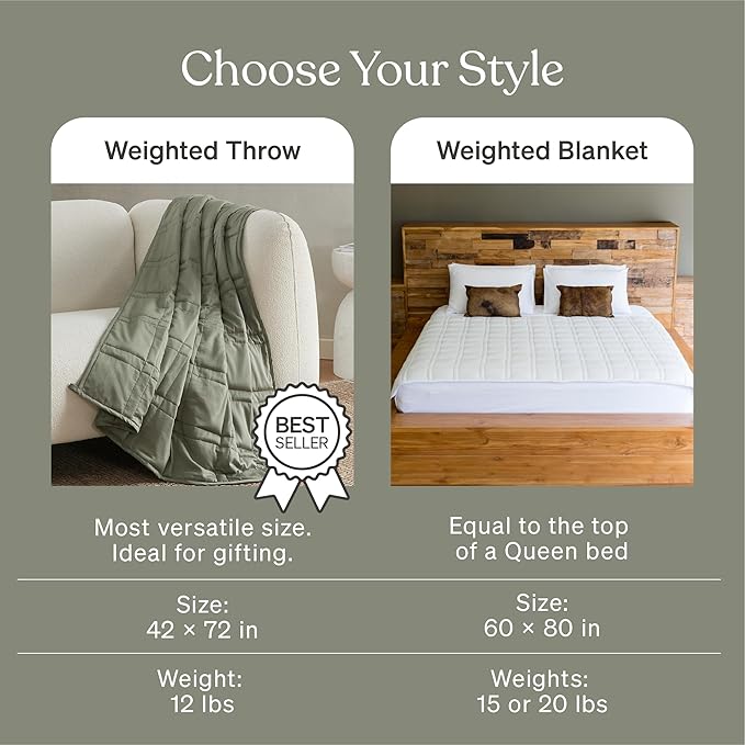 Baloo Weighted Blanket for Adults 20 lb (Moss, 80"x87") | Cool & 100% Cotton | Machine Washable & Dryer Safe | Glass Microbead Fill