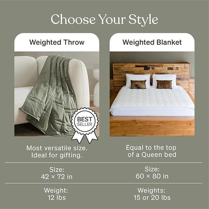 Baloo Weighted Blanket for Adults 15 lb (Moss, 60"x80") | Cool & 100% Cotton | Machine Washable & Dryer Safe | Glass Microbead Fill