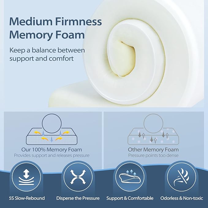 HOMCA Cervical Contour Memory Foam Pillow for Pain Relief, Orthopedic Neck Bed Pillow for Side Sleepers Back and Stomach