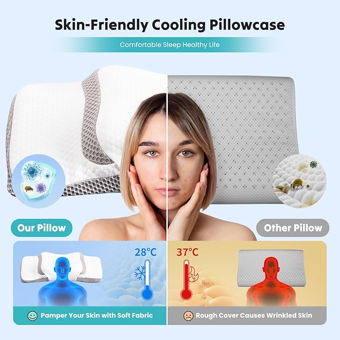 Sweetcrispy Cervical Pillow for Neck and Shoulder,Contour Memory Foam Pillow,Ergonomic Neck Support Pillow for Side Back Stomach Sleepers with Pillowcase, White & Grey