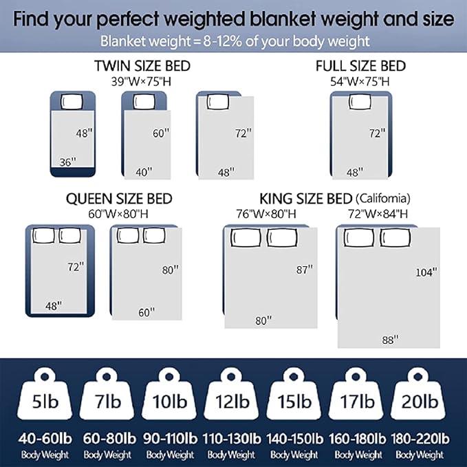CYMULA Weighted Blanket Kids 7 Pounds (40''*60'' Throw Size) - Cooling Breathable Children Heavy Blankets Summer Winter - Ultra Microfiber Soft Comfort with Glass Beads - Gifts for Boys/Girls