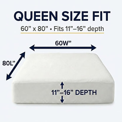 Zippered Waterproof Mattress Encasements - Hypoallergenic Mattress Protector Cover with Soft Cotton Terry Fabric Top - Queen Size 60' x 80'