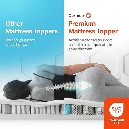 Dormeo Premium Split King Cooling Mattress Topper - 3-Zone OctaspringⓇ Technology for Optimal Back Support, Anti-Slip Bottom