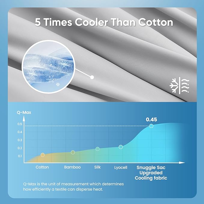 Snuggle Sac Natural Viscose Cooling Comforter Twin Size, Lightweight Breathable Silky Cooling Bedding with Q-Max>0.45 for Bedroom, Home Decor, Hot Sleepers & Night Sweats, Cool Gray 68"x90"