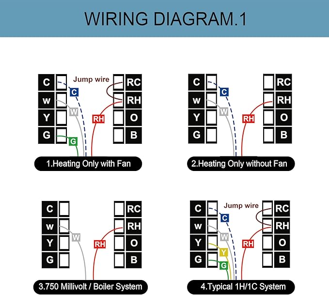T21 Programmable Thermostat for Home, Digital Thermostat 1 Heat/1 Cool Compatible with Heat Pump and Single-Stage Systems, Dual Power Options Battery-Powered No C-Wire Required