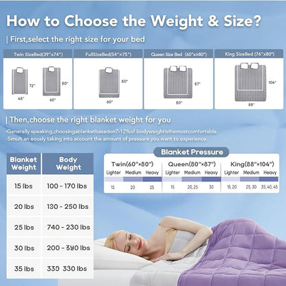 Topcee Weighted Blanket for Adults (20 lbs, 60" x 80") Queen Size Soft Cooling Heavy Blanket Sleeping, Apply to 190-210 lbs Body, Thick Breathable Blanket with Glass Bead, Easy Care