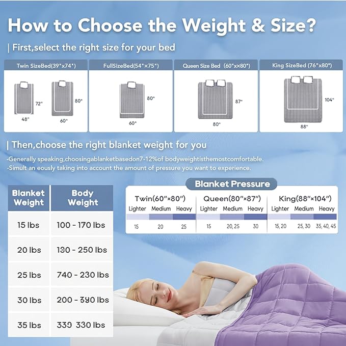 Topcee Weighted Blanket (20lbs 80"x87" King Size) Soft Cooling Heavy Blanket Sleeping, Apply to 190-210 lbs Body, Thick Breathable Blanket with Glass Bead, Easy Care