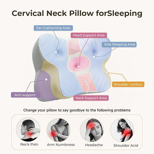 Cervical Pillow for Neck and Shoulder, Ergonomic Memory Foam Pillows for Sleeping, Dual Ear Relief Zone Contour Pillow,Support Pillow for Side Back Stomach Sleepers (Gray)