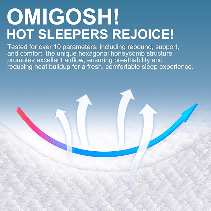 Knee Pillow for Side Sleepers, Leg Pillow for Sciatica, Back, HIPS, Knees, Joints Pain Relief,Pillows for Between Legs While Sleeping Spine Alignment Support & Relieves Pressure,Non-Strap,White