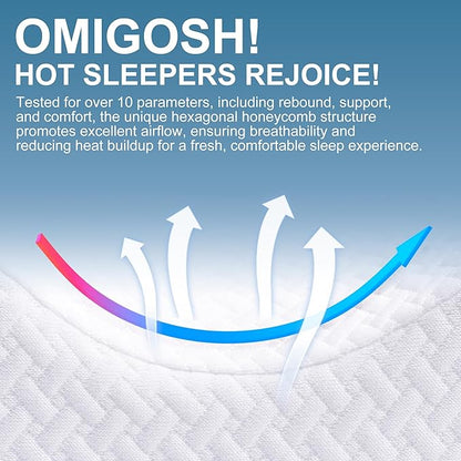 Knee Pillow for Side Sleepers, Leg Pillow for Sciatica, Back, HIPS, Knees, Joints Pain Relief,Pillows for Between Legs While Sleeping Spine Alignment Support & Relieves Pressure,Non-Strap,White