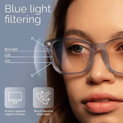 livho High Tech Blue Light Glasses - Advanced Blue Light Blocking Computer Glasses - Screen Fatigue & UV Protection