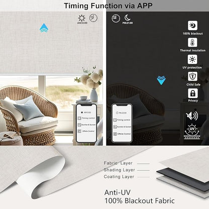Aprilsmart Motorized Blinds with Remote,Compatible with Apple HomeKit Alexa Google Home- Voice and app Control,Motorized Roller Shades 100% Blackout Custom Size(Vigor Milky-11)