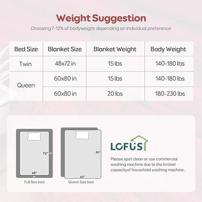 Lofus Weighted Blanket for Adults(15 lbs, 48" x 72"), Throw Heavy Blanket Machine Washable, Soft Weighted Blankets for Stress Relief and Sleep Promotion,Burgundy