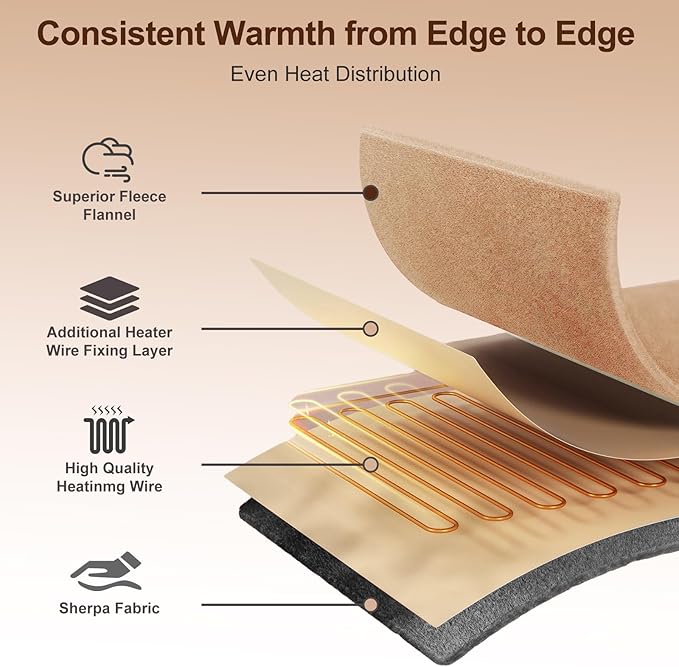 Heated Blanket Queen Size, 84"x90" Electric Heating Soft Dual-Sided Flannel Machine Washable Blanket, 12 Heat Levels & 12 Hours Auto Off, Soft Warm Flannel Blanket, Overheat Protection with ETL & FCC