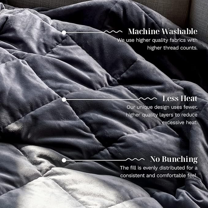 LUXOME Queen Size Weighted Blanket | Integrated Cooling & Plush Cover | 18 lbs | 60"x80" | Grey